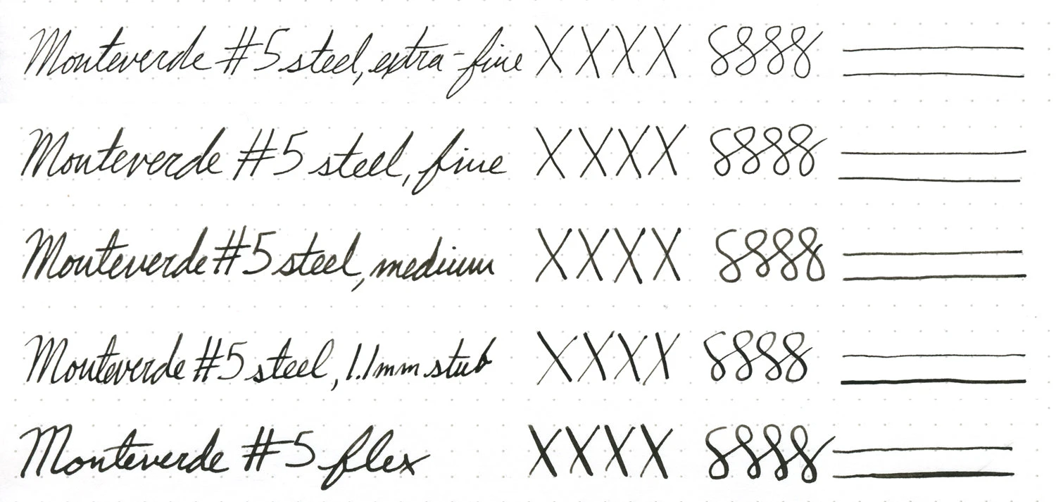 Monteverde MVP Fountain Pen - Blue Squares 13 Monteverde MVP Fountain Pen - Blue Squares - Image 13