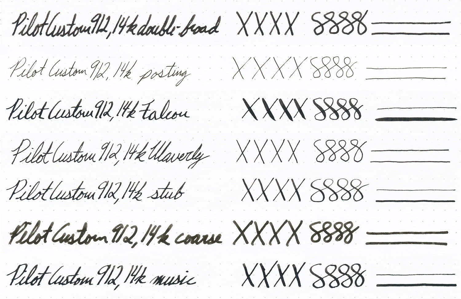 Pilot Custom Heritage 912 Fountain Pen - Black 18 Pilot Custom Heritage 912 Fountain Pen - Black - Image 18