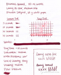 Diamine Oxblood - 80ml Bottled Ink 30 Diamine Oxblood - 80ml Bottled Ink -Writing Tools Store InkReview Diamine Oxblood 3 f38bbb4d eb5f 4577 b249 8bd645b05855